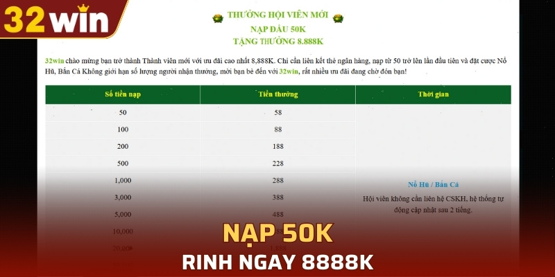 Nạp 50K, rinh ngay 8888K